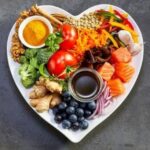 Top 5 Healthy Diet Plans for a Stronger, Fitter You Healthy Diet Plans