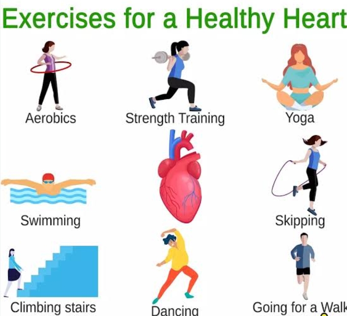 Exercises for heart health