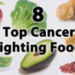 Foods That Prevent cancer
