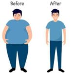 10 Kg Weight Loss in 20 Days Diet Plan: Reality, Risks, and a Safer Approach 10 Kg Weight Loss in 20 Days Diet Plan