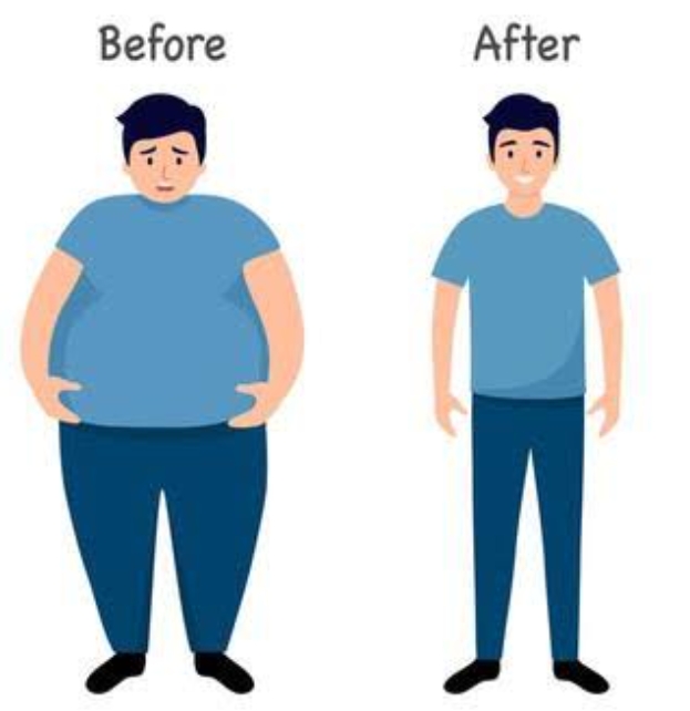 10 Kg Weight Loss in 20 Days Diet Plan