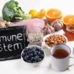 Immunity Booster Food Habits