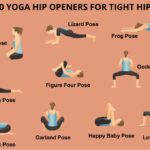 5 Yoga Poses That Can Help Improve Hip Flexibility Yoga Poses That Can Help Improve Hip Flexibility